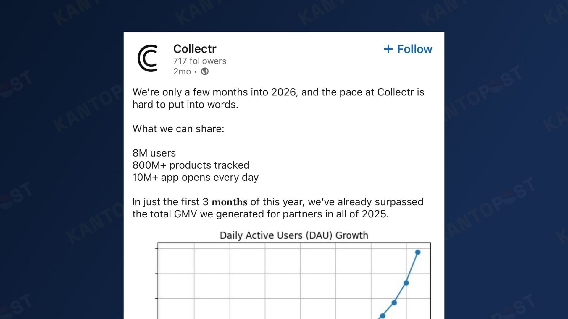 A screenshot of a social media post from the Pokémon card tracking Collectr app